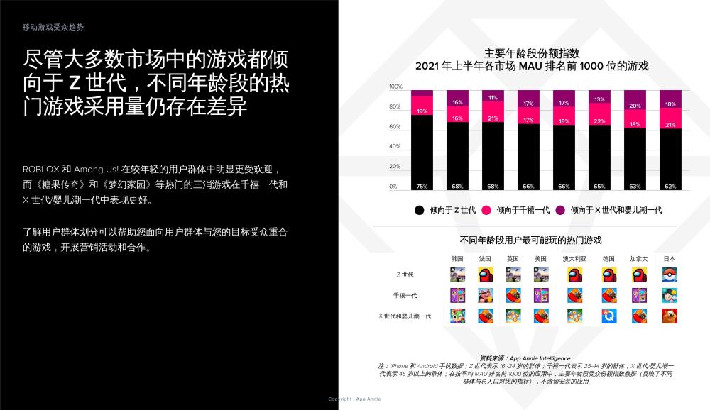 推荐 第167页