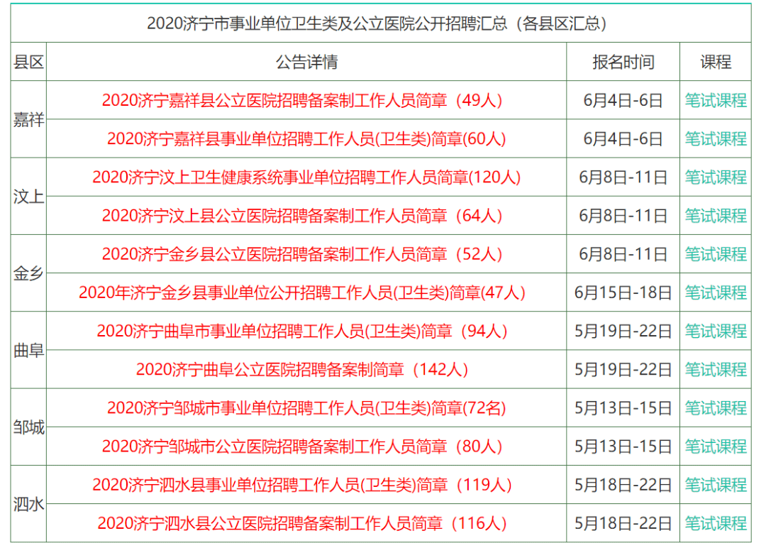 推荐 第162页