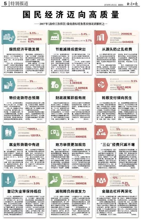 澳门一肖一码准确100%|精选解释解析落实
