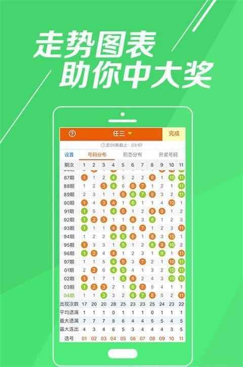 创新 第150页