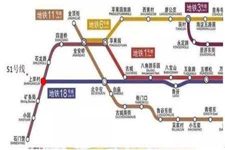 北京s1号线最新消息
