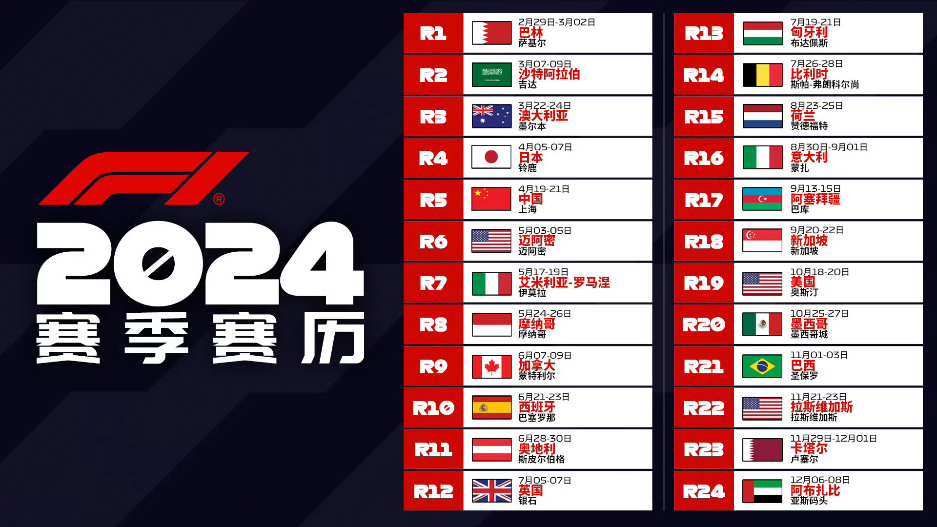 f12024车手最新消息