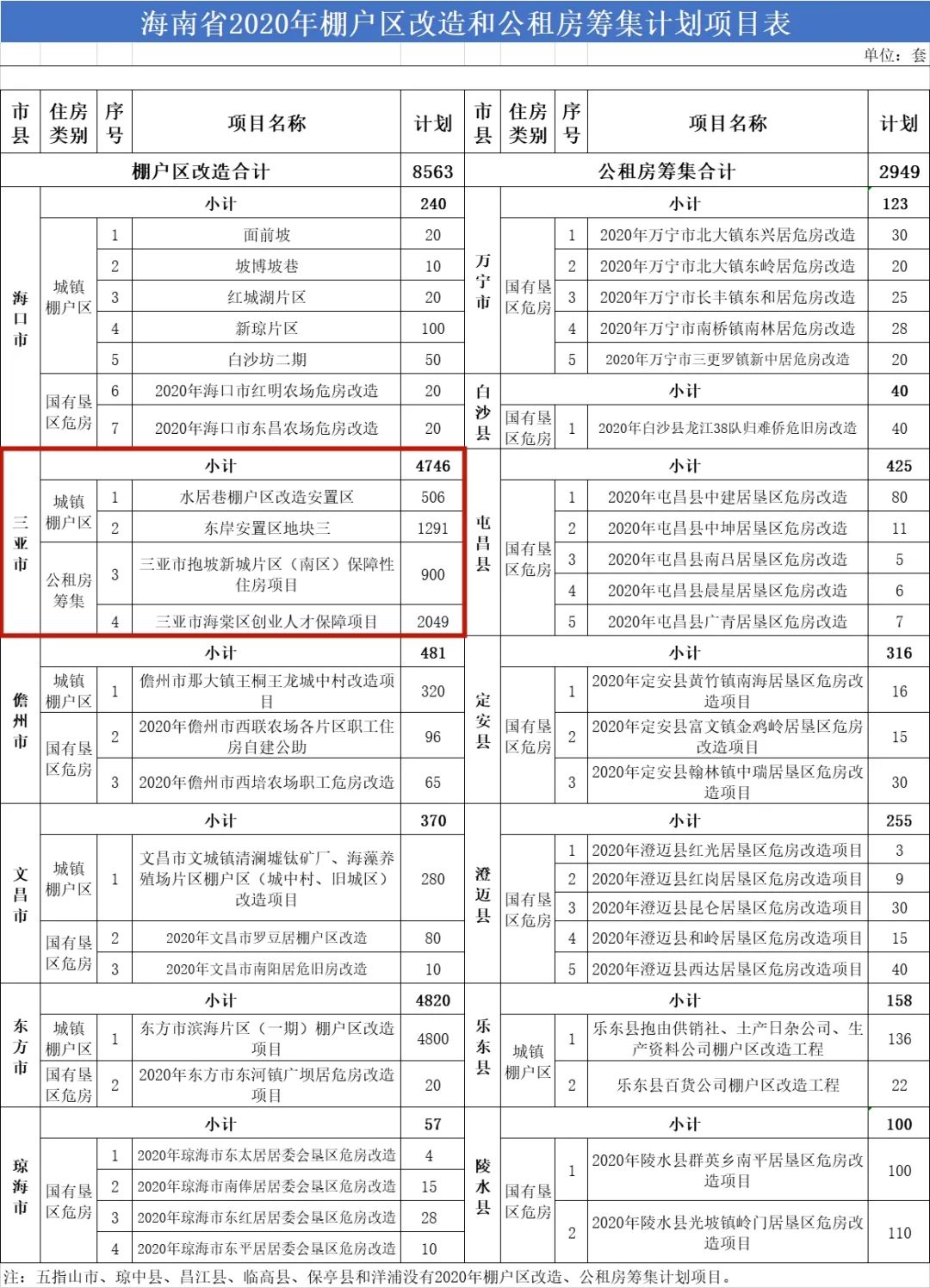 推荐 第12页